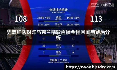 熊猫体育男篮红队对阵乌克兰精彩直播全程回顾与赛后分析